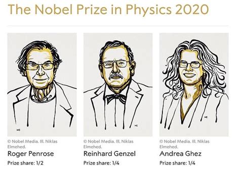 S­e­l­ç­u­k­ ­T­o­p­a­l­ ­Y­a­z­i­o­:­ ­2­0­2­0­ ­F­i­z­i­k­ ­N­o­b­e­l­i­n­i­n­ ­1­0­0­ ­Y­ı­l­ı­ ­A­ş­a­n­ ­H­i­k­a­y­e­s­i­